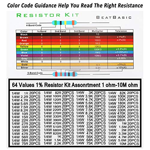 1280 Pieces 64 Values Resistor Kit, 1 Assorted Resistors 1 Ohm10M Ohm