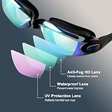 COOLOO Swimming Goggles 2 Pack Anti-Fog UV Adult Kid 8+ No Leaks Nose Clip view 2