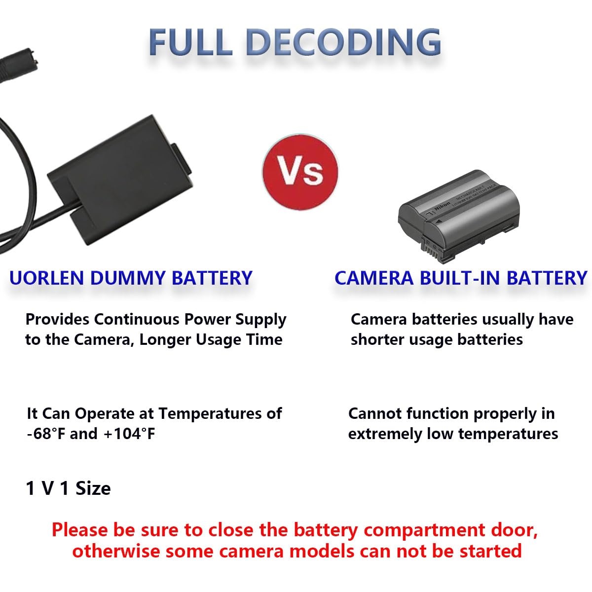 EP-5G Dummy Battery Power Supply Connector EH-5g AC Adapter Kit Replace EN-EL25 EN-EL25A for Nikon Z 30 Z30, Z 50 Z50, Z FC ZFC Digital Cameras Accessories.