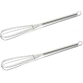 TYGYLZGCF Mini Whisks 7 inch 2Pcs