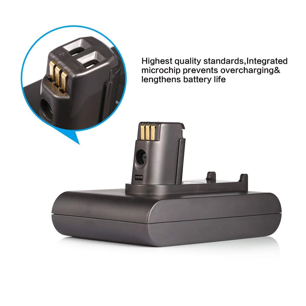 Powerextra 22.2V 3000mAh Dyson DC35 Replacement Battery for Dyson DC31 DC34 DC44 (Not Fit Type B, DC44 MK2) 917083-01 Handheld Vacuum Cleaner