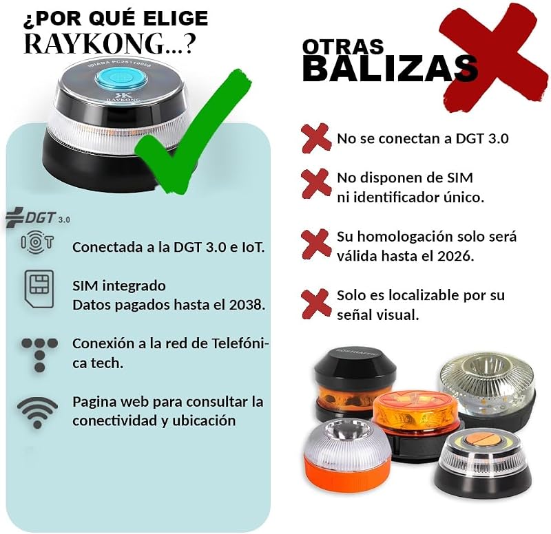 Farol de Geolocalização DGT V16 | Luz de emergência para carros aprovados e ligados DGT 3.0 | SIM e dados pagos até 12/2038 | 1 unidade — foto 4 de 6
