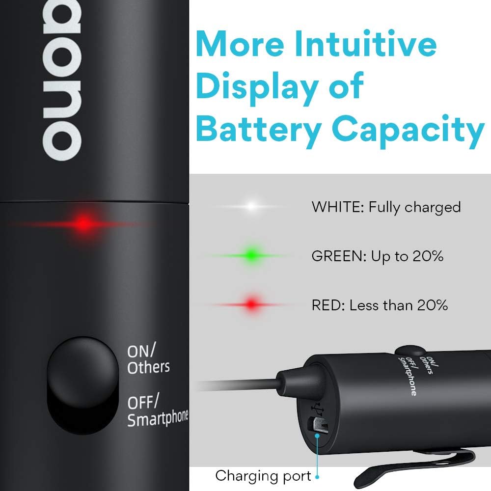 Lavalier Microphone MAONO AU-100R Rechargeable Omnidirectional Condenser Clip On Lapel Mic with LED Indicator for Recording, Interview, Vlogging, Voice Dictation, ASMR, Camera, DSLR, Smartphone, PC: Musical Instruments