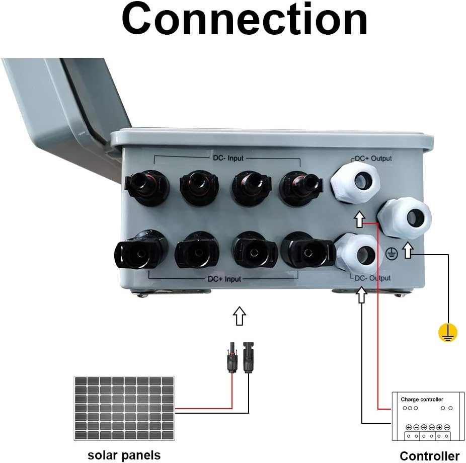ECO LLC 4 String PV Combiner Box with Lighting Arrester, 10A Rated Current, Universal Solar Panel Connectors, Grounding Bus-Bar Ideal For Off-grid Solar System : Garden & Outdoor