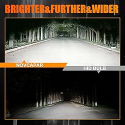 NOVCAPAR D1R D1S LED Bulb,120W High Power,24000LM