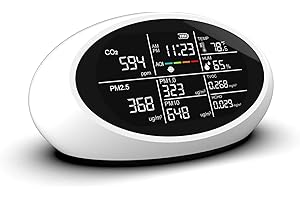 LANGKOU 11-in-1 Air Quality Monitor Indoor, Portable CO2 Detector, for PM2.5, HCHO,TVOC, AQI Indication, Temperature and Humidity Monitor, Battery Powered Smart Air Quality Tester for Home, Office, Hotel, Car