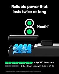 eufy Security Smart Lock C220, Fingerprint Keyless