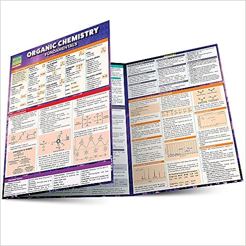 Organic Chemistry Fundamentals (Quick Study Academic)