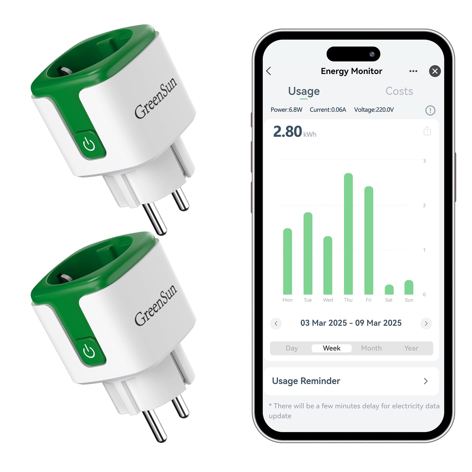 WLAN Steckdose 2er Pack Smart Life Fernbedienung Steckdose