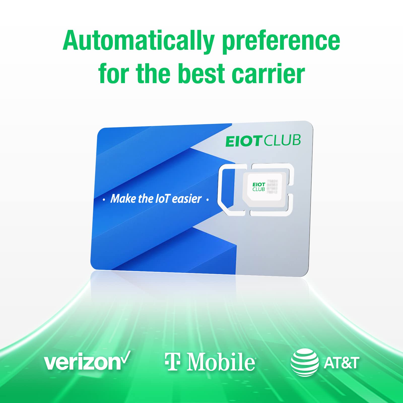 EIOTCLUB Data Only SIM Card Triple Play sim Card(100mb Trial+6GB 90day), Supports AT&T, T-Mobile and Verizon Networks