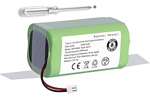 JOTACT RVBAT850 46Wh Battery Replacement for Shark Ion R75, RV761, RV850C, RV1000S, RV1100VL, RV101AE, UR1000SR, RV700_N, RV720_N Vacuum Cleaners (2-Prong Connector)