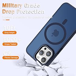for iPhone 14 Pro Max Case, Matte Magnetic Phone