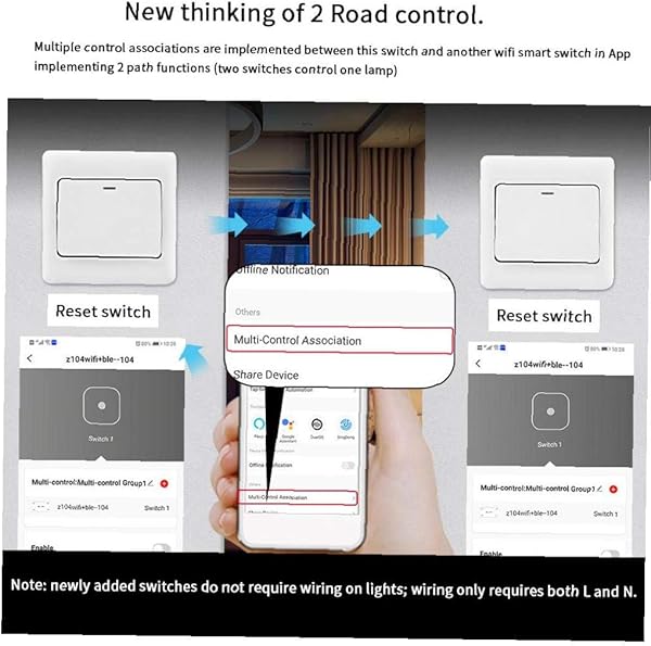 WiFi Rf433 Interruptor Mdulo De Conmutador Inteligente WiFi Luz del Disyuntor Led Dimmer Aplicacin De Control Remoto del Interruptor De Herramientas
