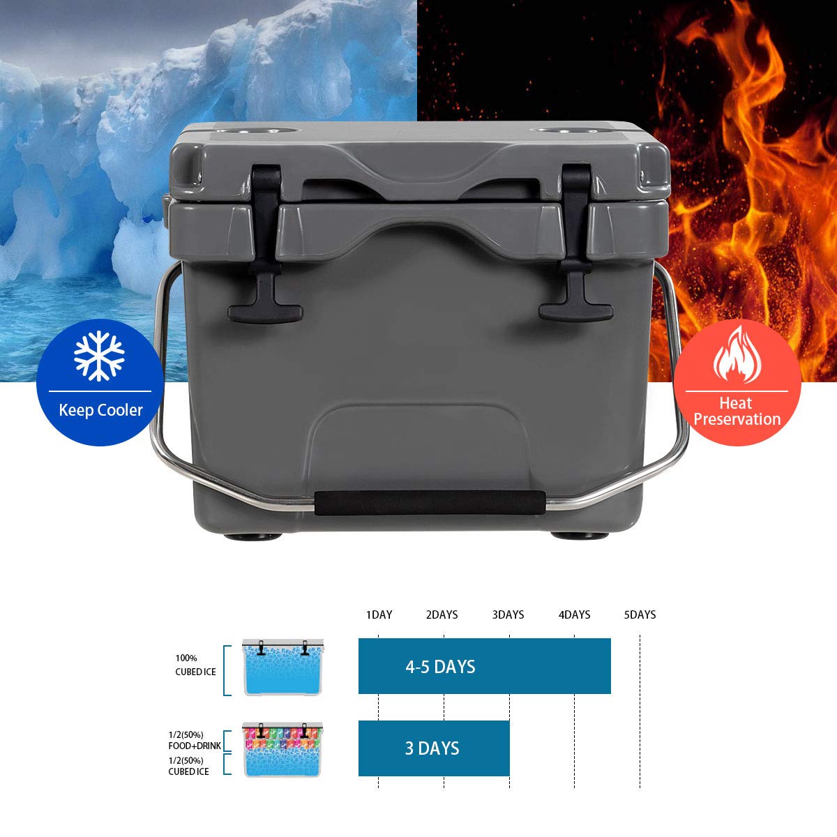 Goplus 16 Quart Cooler, 24Can Capacity Ice Chest with 2 Cup Holders, 3