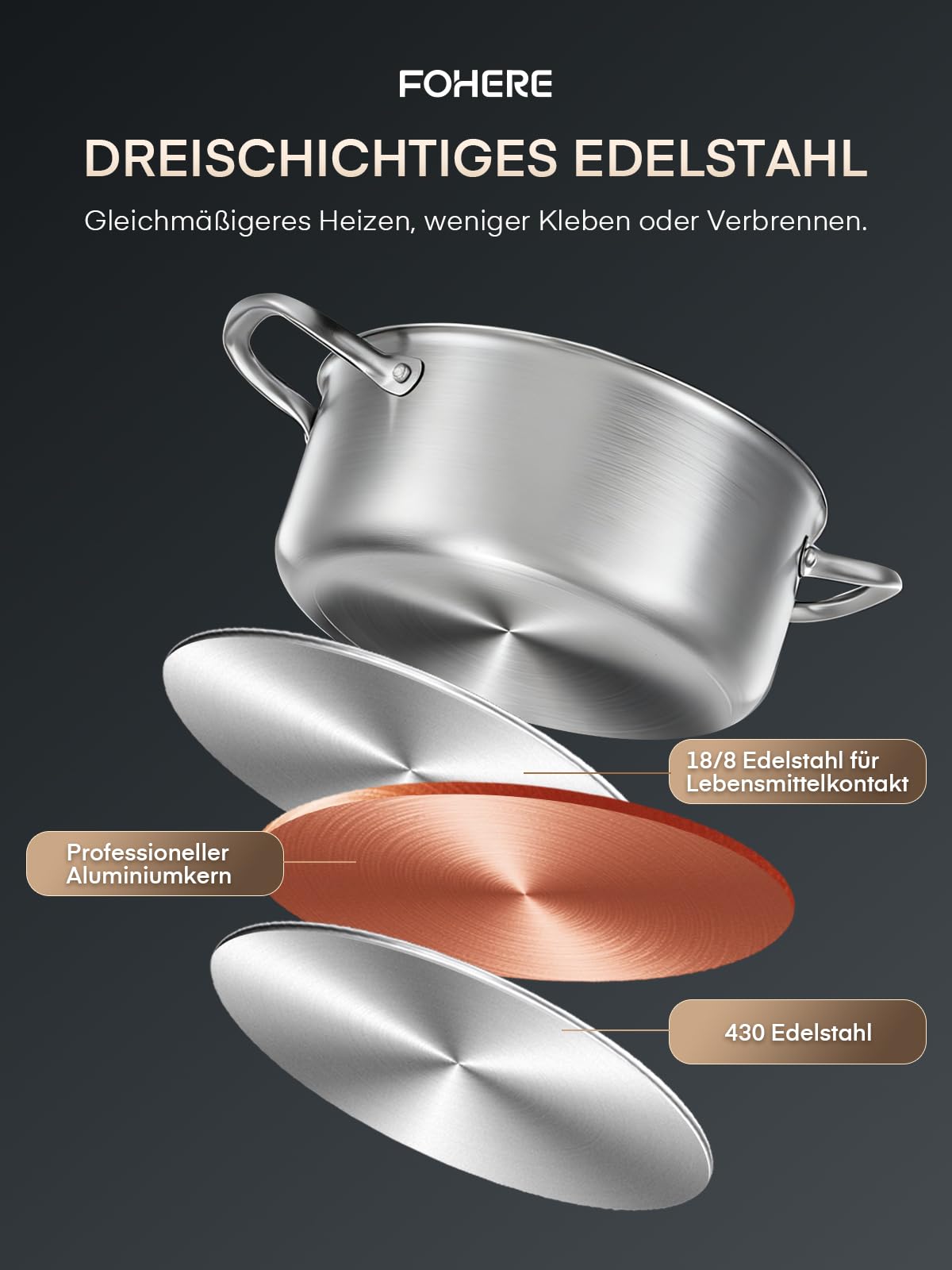 Topfset Edelstahl 3-PLY, 15-tlg Premium Induktions Töpfe Set Induktionsgeeignet für alle Herdarten, mit Dünsteinsatz & 5-Teilig exklusivem Löffelzubehör, unbeschichtet, für Camping und Wohnung 3