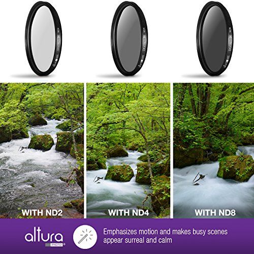 77MM Altura Photo Neutral Density Professional Photography Filter Set