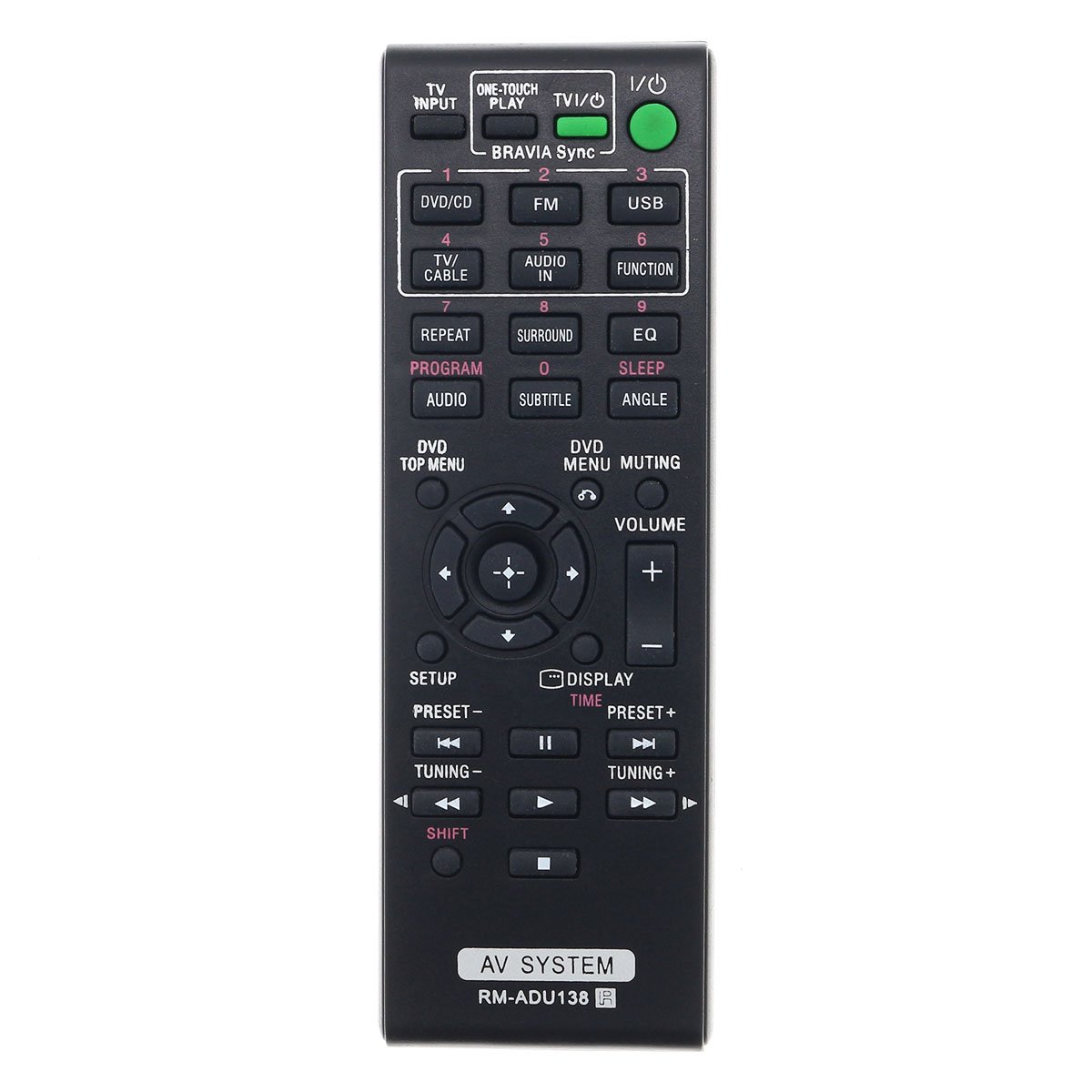 Best Universal Remote For Sony Home Theater