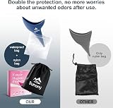 Sunany Female Urinal Silicone Funnel - Portable Standing Urination Device Blue view 3