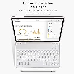 aoub Case for iPad 6th/5th Generation 9.7