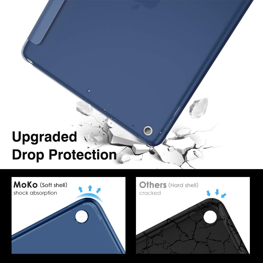 MoKo Case for iPad 9th Generation 2021/ iPad 8th Generation 2020/ iPad 7th Generation 2019 - Image 4