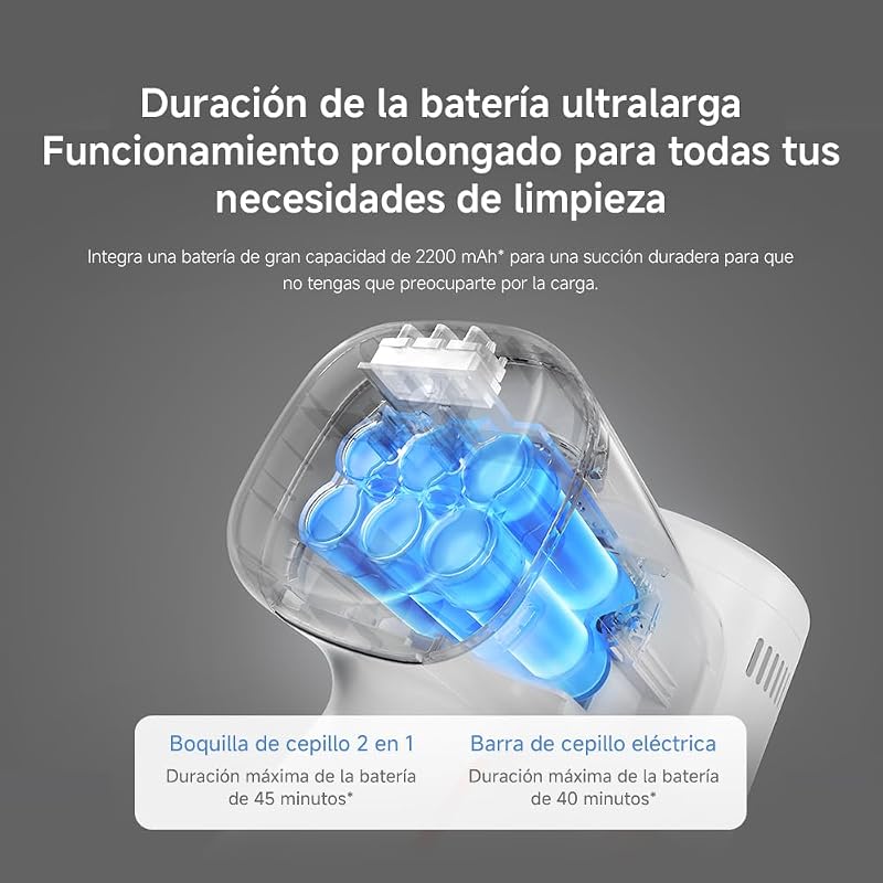 G20 Lite Aspiradora Inalámbrica, 18000Pa/Hasta 40Min, LED