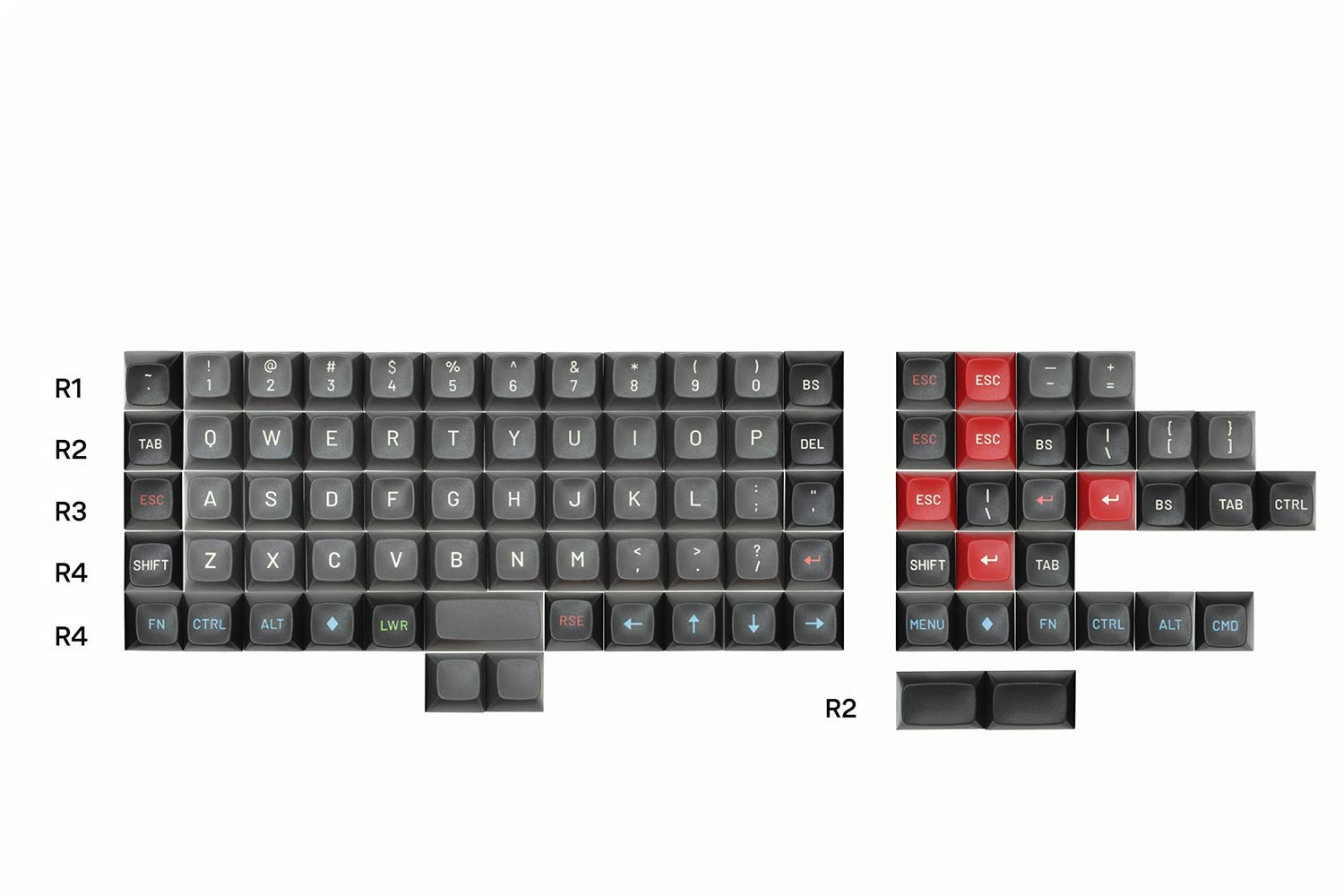 DROP + Matt3o MT3 Susuwatari Custom Keycap Set, ABS Hi-Profile Keycaps, Doubleshot Legends, Cherry MX Compatible Set for Ortholinear Mechanical Keyboards (Ortholinear)