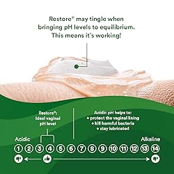 Good Clean Love Restore Moisturizing Vaginal