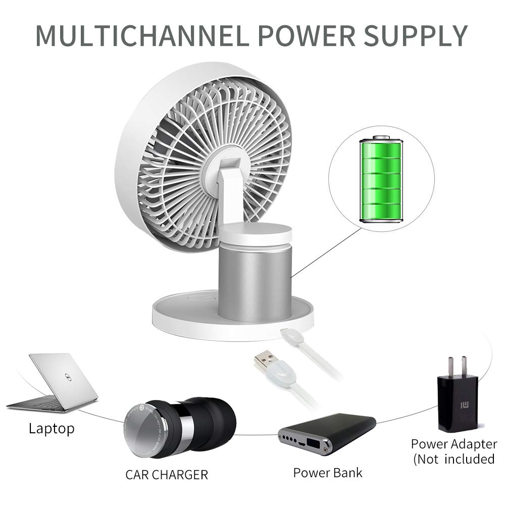 LBTbate Mini Oscillating Desk Fan Portable Personal USB Fan 60°Auto Rotation Fan for Home, Office, Dorm, Traveling, Camping - Silver