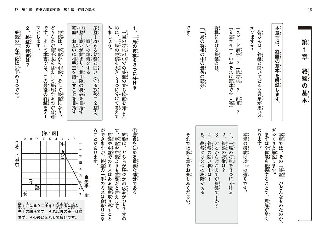 将棋 終盤完全ガイド 基本編 マイナビ将棋books 上野 裕和 本 通販 Amazon