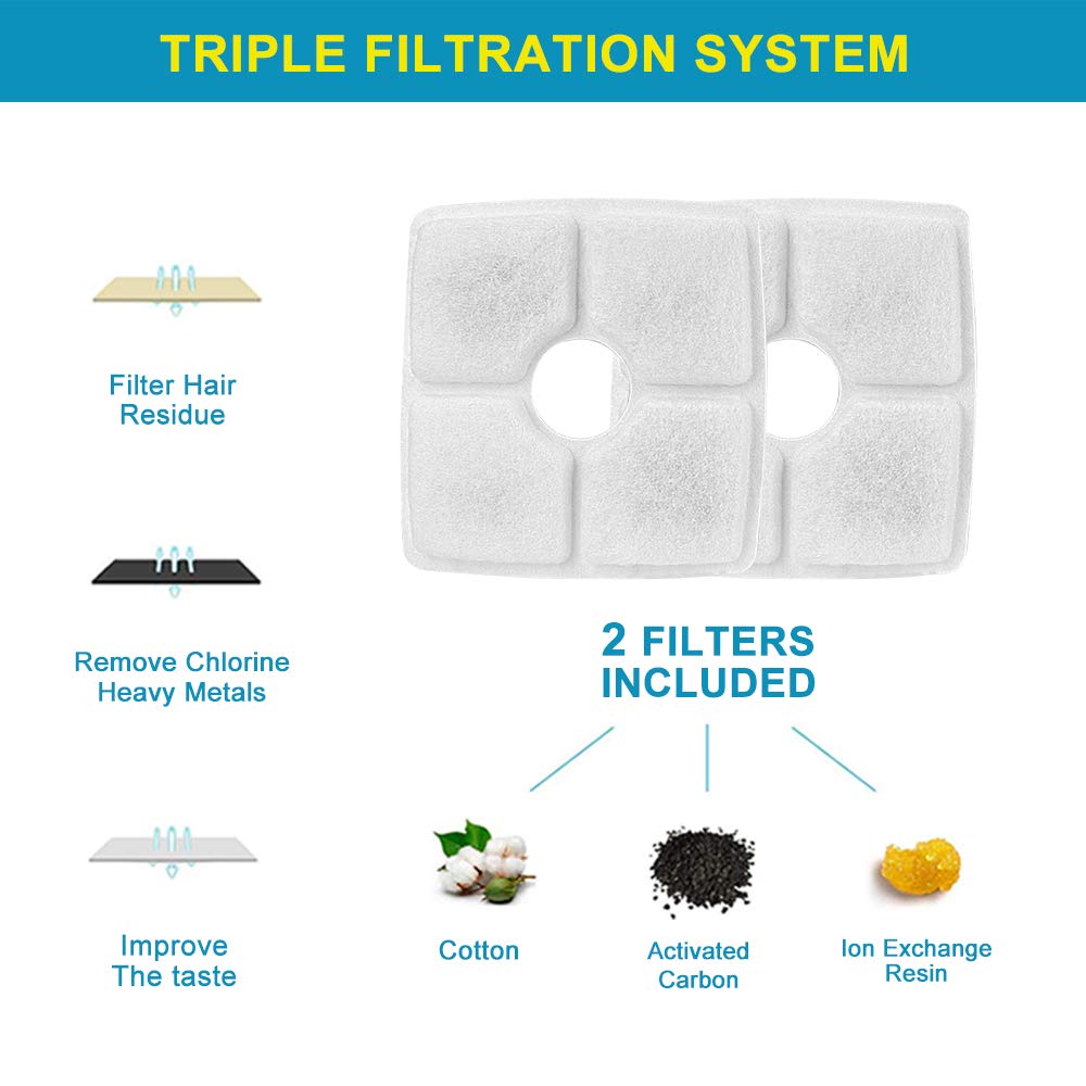 LoHi Cat Water Fountain Pet Electric Dispenser, Healthy Safey Super Quiet 3-Stage Activated Carbon Automatic Water Bowl Filter 84 oz.- Dogs, Cats, Piggy Small Animals (Pet Fountain)