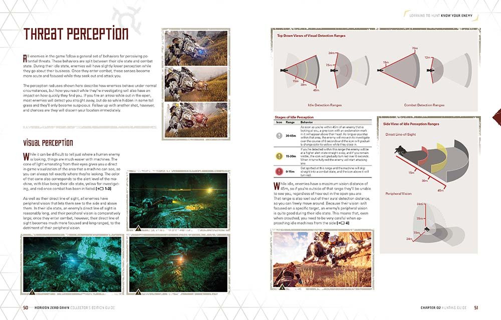 Fallout 4 Horizon Guide / 1 - Fallout 4 horizon settlement guide