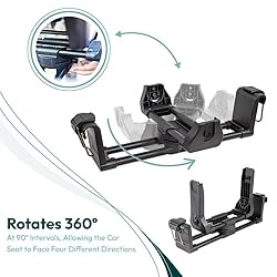 WONDERFOLD Stroller Wagon Car Seat Adapter - Secure