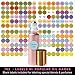 Rose Gold Ultimate Essential Oil Roller Bottles Set With Stainless Steel Balls, 10 Pack 10ml Leakproof Glass Bottle With 11 Rollerballs For Perfume & Aromatherapy Oils 1 Funnel + Opener & 192 Labels
