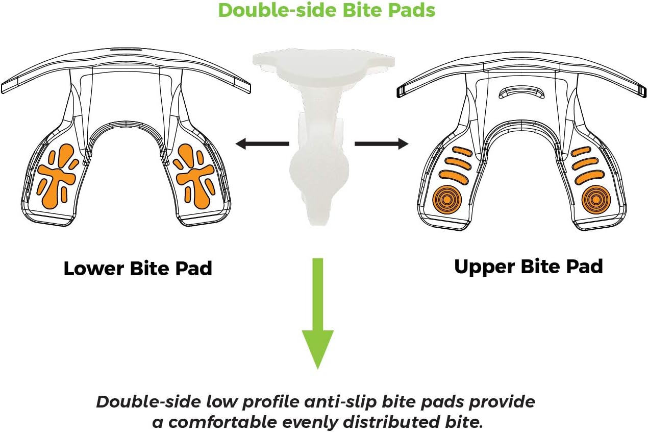 Coollo Sports Lip Guard Mouthguard MAXX/ MIGHT Football and High Impact Sports Lip Protector for Adults & Youth (Helmet Strap Included) : Sports & Outdoors