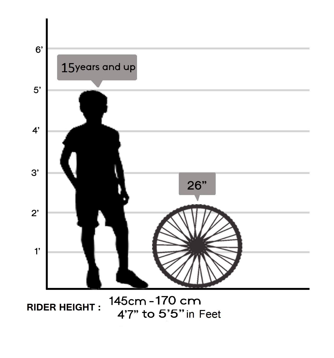 atlas crest 21 speed