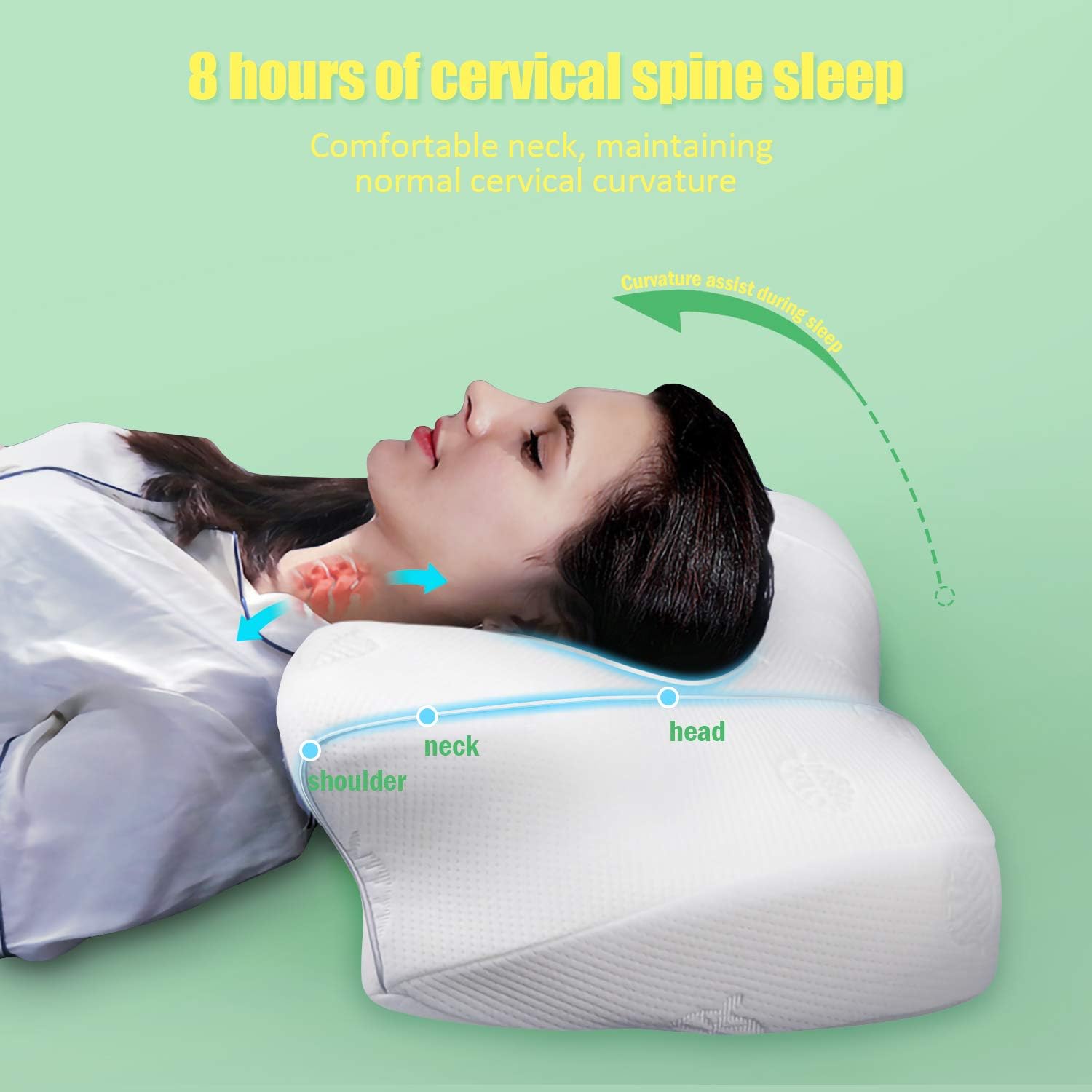Memory Foam Pillow Cervical Pillow Contour Pillow for Neck and Shoulder Pain Ergonomic Orthopedic Sleeping Neck Contoured Support Pillow for Side Sleepers, Back and Stomach Sleepers Replace Pillowcase: Kitchen & Dining