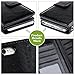 iPhone 5S Case, iPhone SE Case, iPhone 5 Case, iPhone 5S Wallet Case, BENTOBEN Credit Card Holder Faux Leather Protective Folio Flip Cover Wristlet Protective Case for Apple iPhone 5 5S SE, Black