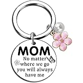 Davrock Moms Valentines Day Birthday Gifts from Daughter Son Birthday Gifts for Mom Keychain Mother's Day Christmas Birthday Gift for Moms Mama Keychain Mother Day Gift