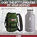 Wild Wolf Outfitters Water Bottle Holder for 64oz Bottles Green - Carry, Protect and Insulate Your Best Flask with This Military Grade Carrier w/ 2 Pockets & an Adjustable Padded Shoulder Strap