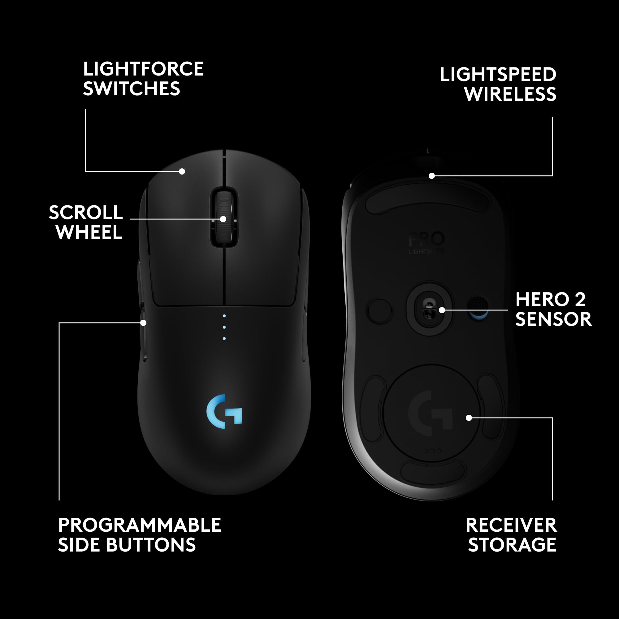 Logitech G PRO 2 Lightspeed Wireless Gaming Mouse, Right- or Left-Handed Mouse with up to 4 Customizable and Switchable Magnetic Side Buttons, 44K DPI Sensor, USB-C Charging, for PC/Mac - Black