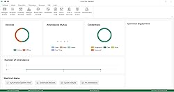 ANVIZ EP300 Fingerprint Time Attendance