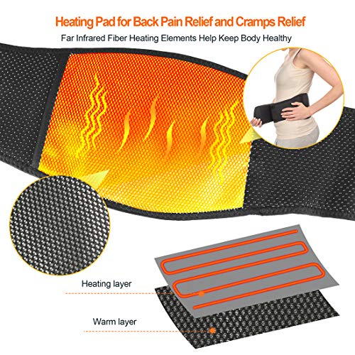 Lower Back Heating pad Cordless, Portable Heating pad Abdomen and Waist