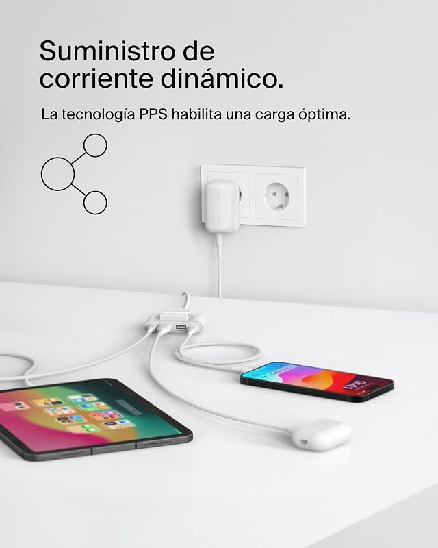 BoostCharge Cargador de Pared Doble 42W con Puerto USB-C y USB-A