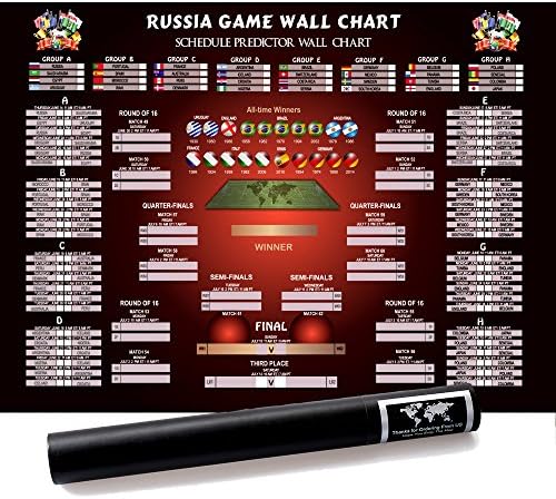TRYTUS Russia Game Football/Soccer Wall Chart 2-3 days arrive,16 X 24 Inch
