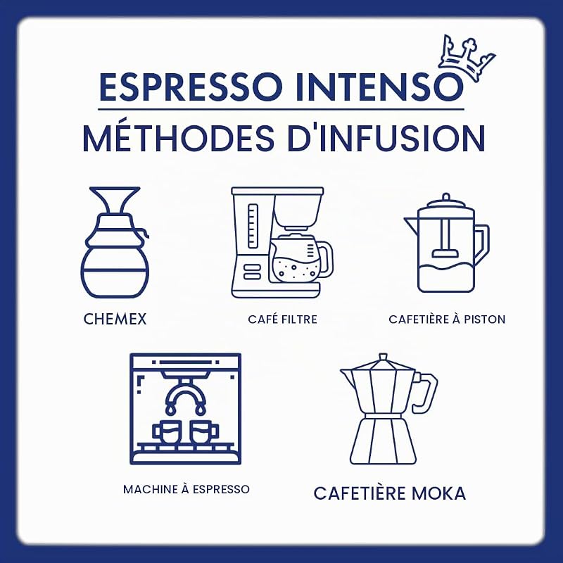 Café en Grains - Espresso Intenso - Espresso Napolitain Authentique - Intensité 9/10 - Mélange Riche et Vibrant avec Notes de Chocolat Noir - Format 1kg
