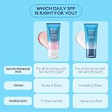 Biore Aqua Rich UV Glowy Weightless Moisturiser SPF 50, 50ml view 5