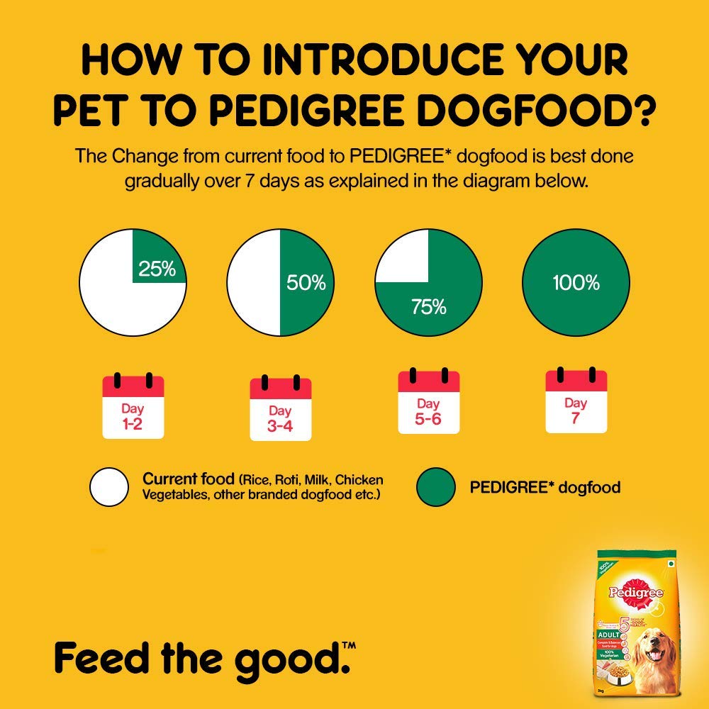pedigree vegetarian