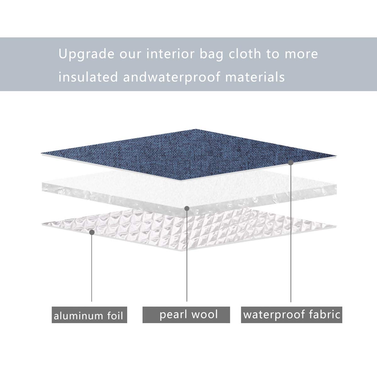 Lunch Bag Insulated Lunch Box Denim Tote Bag Reusable Lunch Containers with Zip Closure Lunch Organizer for Women Men Kids Boys Girls,School Work Office