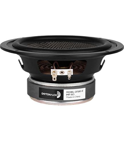 Amazon.com: Dayton Audio DC160-8 6-1/2