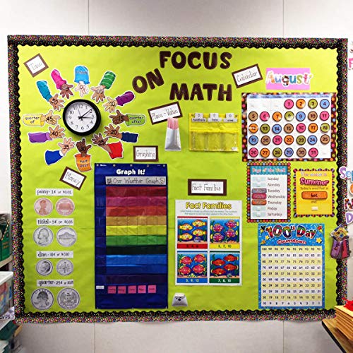 2-Rolls Bulletin Board Borders, Yoklili Confetti Scalloped Border Trim for Classroom Chalkboard Whiteboard Decoration, 80ft